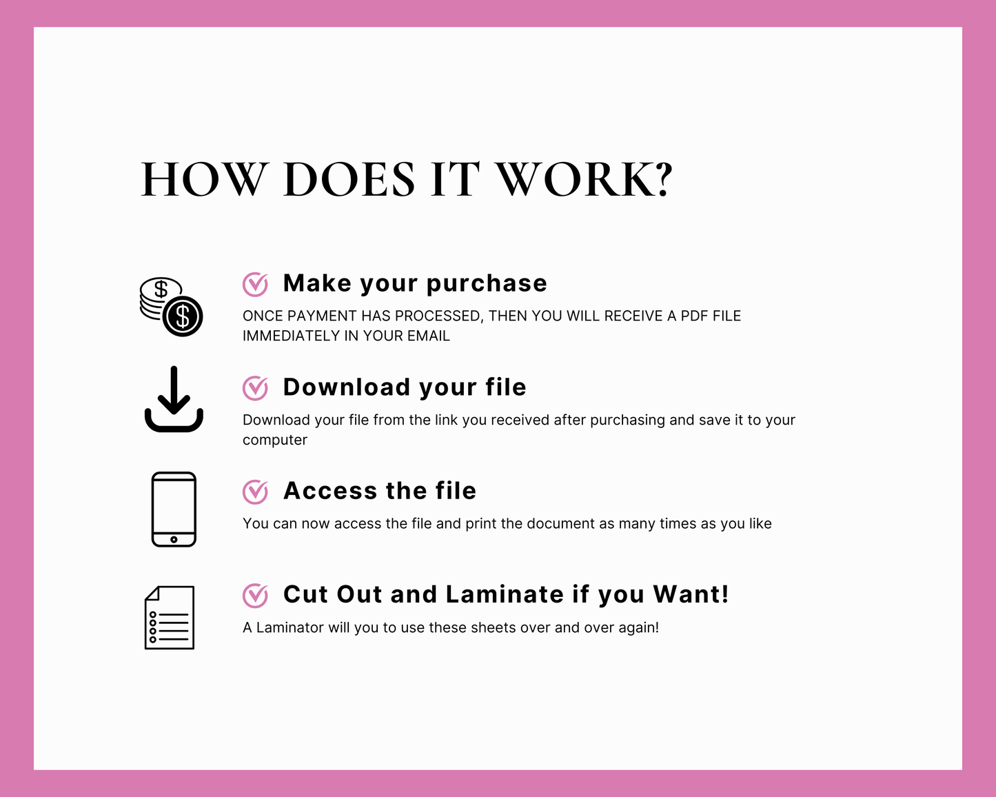 Informational graphic with a pink border titled "HOW DOES IT WORK?". It outlines a four-step process using simple black line icons and text: 1. "Make your purchase" with a coin stack icon, explaining that a PDF file is emailed immediately after payment. 2. "Download your file" with a download arrow icon, advising to save the file to a computer. 3. "Access the file" with a smartphone icon, stating the document can be printed multiple times. 4. "Cut Out and Laminate if you Want!" with a sheet of paper icon, h