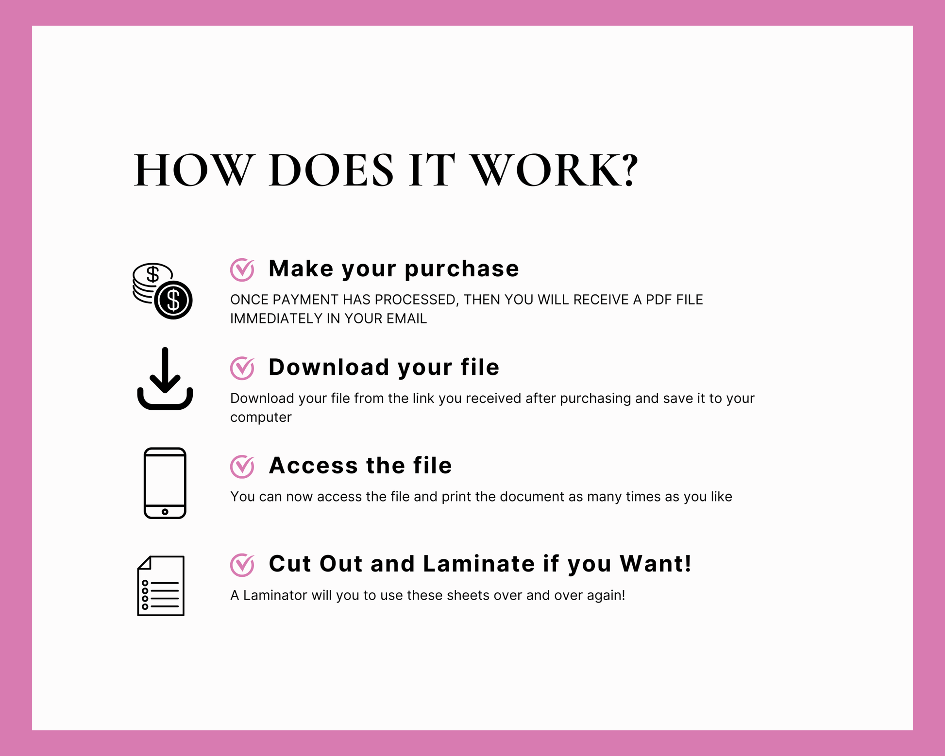 Informational graphic with a pink border titled "HOW DOES IT WORK?". It outlines a four-step process using simple black line icons and text: 1. "Make your purchase" with a coin stack icon, explaining that a PDF file is emailed immediately after payment. 2. "Download your file" with a download arrow icon, advising to save the file to a computer. 3. "Access the file" with a smartphone icon, stating the document can be printed multiple times. 4. "Cut Out and Laminate if you Want!" with a sheet of paper icon, h